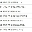 혜미원한의원 이미지