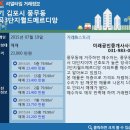 과천미래공인중개사사무소 이미지
