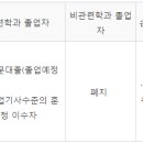 하나가스산업 이미지