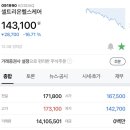 엘비스튜디오 이미지