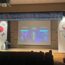 대한장애인체육회이천선수촌