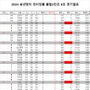 라이징볼 이미지