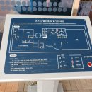 두드림어린이집(산업진흥원) 이미지