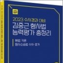 ACL 2023 수사경과 대비 김중근 형사법 능력평가 총정리, 김중근, 에이씨엘커뮤니케이션 이미지