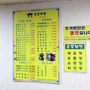 순수가성 이미지