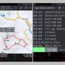진천에서 제일 높은 만뢰산 (2018.1.28) 이미지