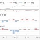 주식회사 엔에스쇼핑 이미지