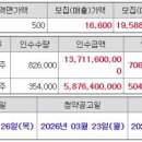 (주)유진의약품