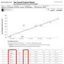 정님유치원 이미지