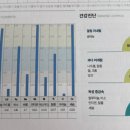 벳케어