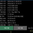 인등로 네이버블로그