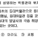 2014년도 관광통역안내사 정기 (관광자원해설) 26번 : 등대 박물관 이미지