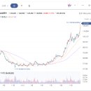 무영전자 이미지