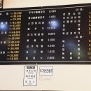 본장금이감자탕 이미지