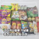패션마트104(패션마트빌딩) | [코타키나발루 3박 5일] 6. 코타키나발루 기념품 마트 쇼핑 추천 리스트 &amp; 가격 비교 (센터포인트몰...