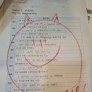 다올영어학원 - 남구 봉선로 169 | 다올영어학원