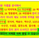 김연주 카카오 검색결과