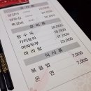 이가네쪽갈비