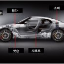 우리들자동차정비 이미지