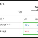 서치플레이스2