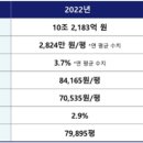 오피스메이트 이미지