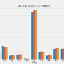 미니스톱편의점 이미지