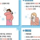 상동서울가정의학과의원 이미지