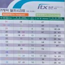 가평역 관광안내소 이미지