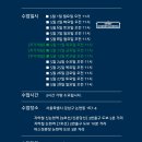 스윗언더스탠딩 이미지