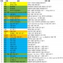 양화중학교 내 이미지