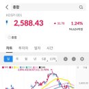 신원바이오 이미지