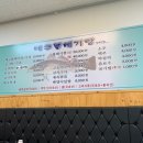 대구볼테기탕 그리고 이미지