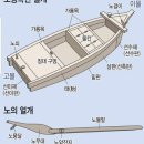 쏘니호