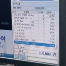 증평농협 중앙지점