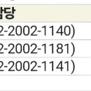 한시우대 리플렛 금리변경 및 전세대출 심사지원팀 핫라인 공유 이미지