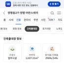 안성맞춤이동식주택 | 양평 어반스테이 임대주택 거주 후기, 양평역 6분 거리 | 서울 영등포구 영등포로 16