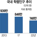 더엔진스쿨룩스 이미지