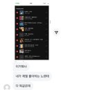 돌아보면 미소같은