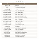 제4대 청주교구장 김종강 시몬 주교 대구대교구 부교구장 임명 이미지