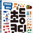 에이럭스 이미지