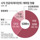 8월 12일 화요일 간추린 뉴스와 날씨 이미지