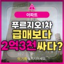 성포동 예술인 아파트, 재건축 VS 40년 구축 경매 분석