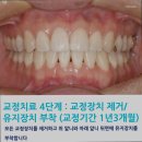 조앤윤치과의원 | 여의도치과 조앤윤치과의원 전문의가 진료하는