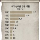 뼈대 있는 가문?.."족보 100% 믿진 마세요" 이미지