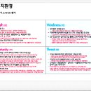 만수초교 병설유치원 이미지