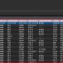 오라클약국 이미지
