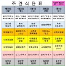 다와푸드 센텀점 이미지