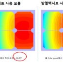 에스에프씨