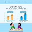 린 태권스쿨 네이버블로그