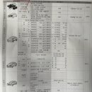 현진카센타 이미지